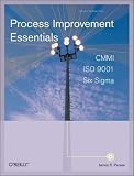 The Six Sigma Way Team Fieldbook, Chapter 21: Six Sigma Process Design/Redesign Restarting from Scratch 41X tp wWML. SL160 The Six Sigma Way Team Fieldbook, Chapter 21: Six Sigma Process Design/Redesign Restarting from Scratch