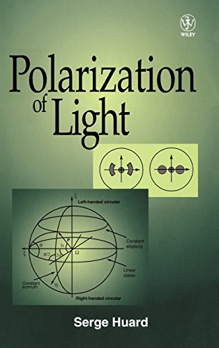 polarization of light
