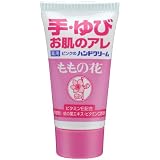 商品の詳細