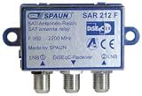 Spaun SAR 212 F Sat Antenne Relay f&uuml;r 2x Universal LNB