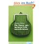 Die Kunst, mit meinem Geld auszukommen