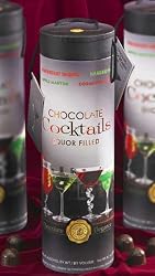 Chocolate Cocktails
