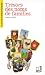 Trésors des noms de familles Trésors des noms de familles