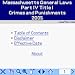 Mass Crimes and Punishment 2005 downloadable Software