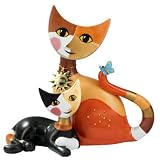 Rosina Wachtmeister Limited Edition 2012 Annual Cats - Liana & Manfredo