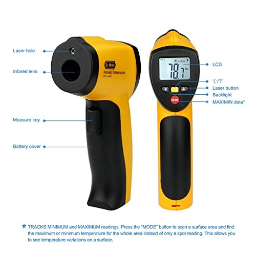 Imagen 5 de Dr. Meter® 0