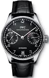 IWC
