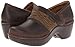 Ariat Women's Piedmont Mule