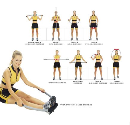 Pilates Blade
