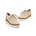 Latasa Women's Fashion Lace-up Tassels Platform Shoes, Oxfords Shoes
