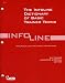 Books : Dictionary of Basic Trainer Terms