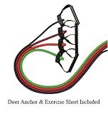 Economy Tubing With Handles, 4 Resistance Levels
