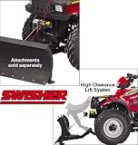 Swisher ATV Quick-Switch Utility System Universal Mounting Kit