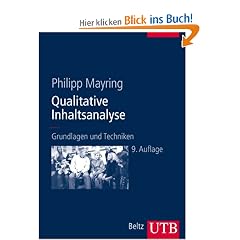 Qualitative Inhaltsanalyse. Grundlagen und Techniken