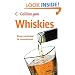 Collins Gem - Whiskies