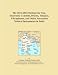The 2011-2016 Outlook for Non-Electronic Cymbals, Drums, Timpani, Vibraphones, and Other Percussion Musical Instruments in India