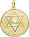Bar Mitzvah Charm by Rembrandt Charms