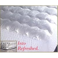 Pillowtop King Mattress Cover