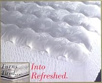 Pillowtop King Mattress Cover