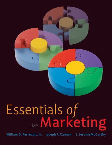 Osnove marketinga