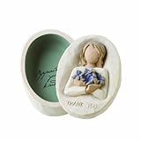 Return to product information