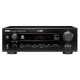 Yamaha HTR-5650 6-Channel Digital Home Theater Receiver