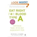 Eat Right for Blood Type A: Individual Food, Drink and Supplement lists (Eat Right for Your Blood Type)