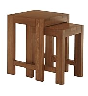 Sonoma Dark Nest of Tables