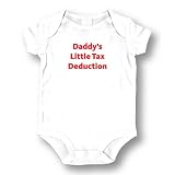 Tax Savvy for Small Business