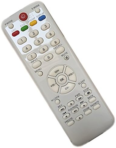 Generic Haier TV replacement Remote Control HTR-D17