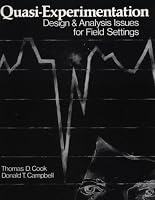 Quasi-Experimentation: Design and Analysis Issues for Field Settings
