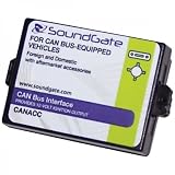 Buy CAN INTERFACE 