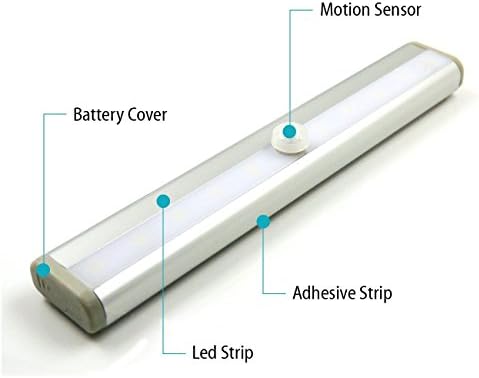iHomeSet Motion Sensor Closet Lights - 10 Led Wireless Battery Powered Pir Motion Sensor Lights, Intelligent Night Light with Magnetic Strip for Cabinet/ Drawer/ Bar Sets/ Hotel Closet Etc (3 pack)