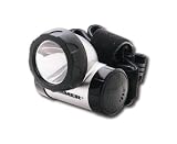 HUMMER .5 Watt LED Headlamp