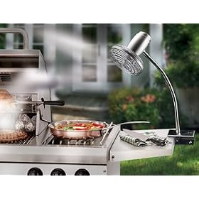 Maverick Outdoor Grill Fan