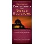 Comparing Christianity with World Religions
