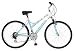Most Popular Bicycles