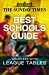 The Sunday Times Best Schools In The Uk Guide (Schools Guides)