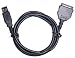 Electronics : eXpansys USB Charger Cable for Clie T, NR and NX