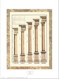 Five Orders of Architecture, The, Art Poster by Claude Perrault