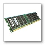 512MB DDR SDRAM PC2100 Memory