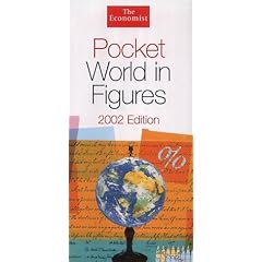 Pocket World In Figures 2002