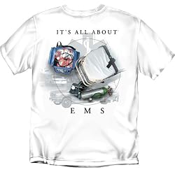 Its all about EMS