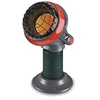 Compact Radiant Propane Heater