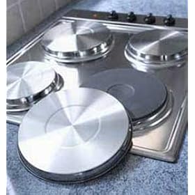 Stainless Steel Hob Covers