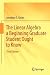 The Linear Algebra a Beginning Graduate Student Ought to... The Linear Algebra a Beginning Graduate Student Ought to...