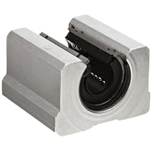 Linear Motion 12 mm Slide Unit, Open Type, Metric