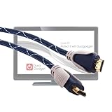 Détails sur le produit