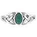 Gem Avenue 925 Sterling Silver 7mm Reconstituted Turquoise Celtic Knot Ring