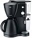 AEG Cafe Ole CO 100